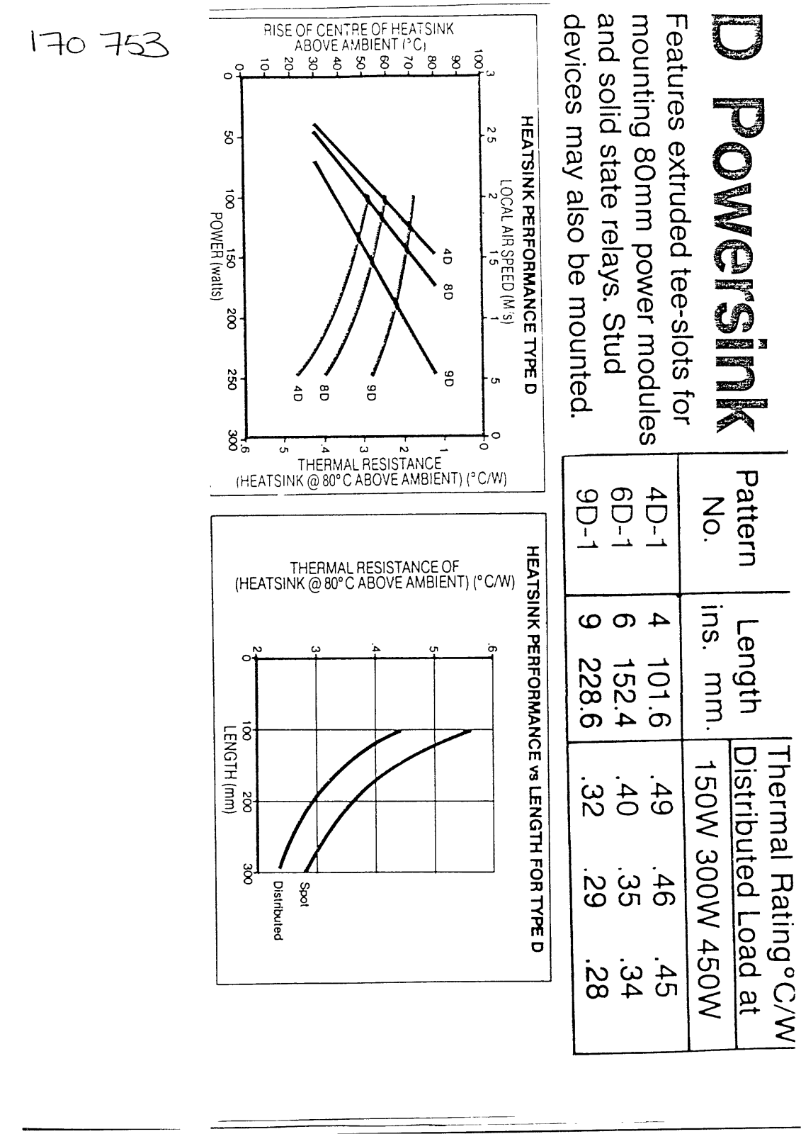 Powersink 4D-1, 6D-1, 9D-1 Service Manual