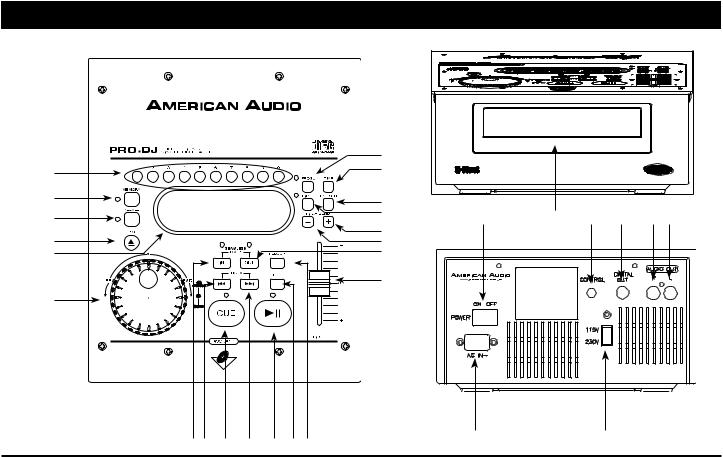 American audio PRO-DJ Manual