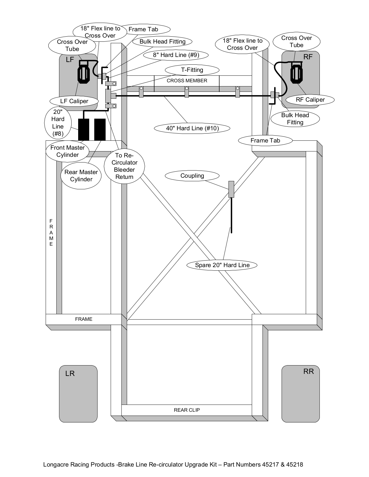 Longacre 45218 User Manual - ManualMachine.com