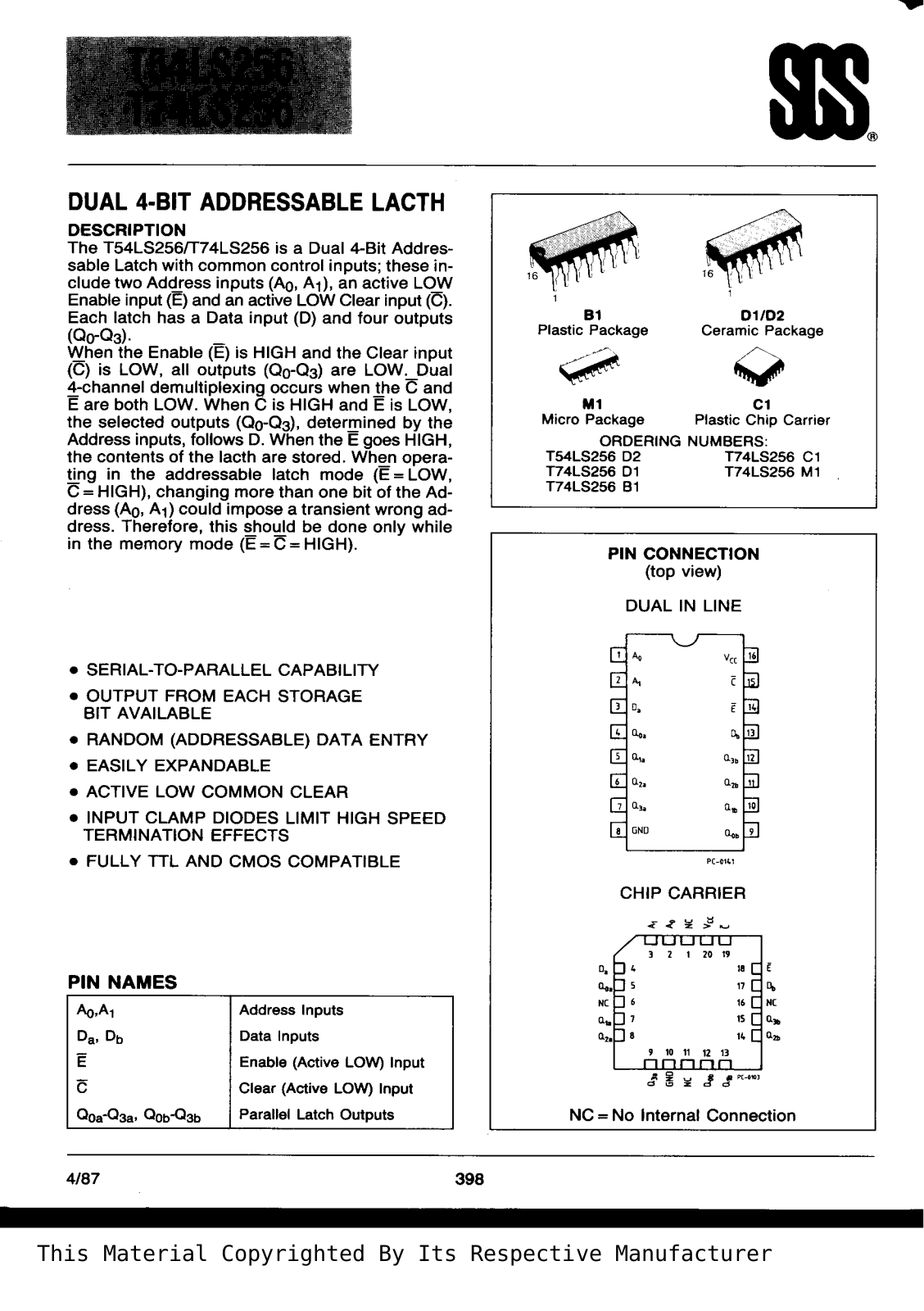 Datasheet T74LS256B1 Specification - ManualMachine.com