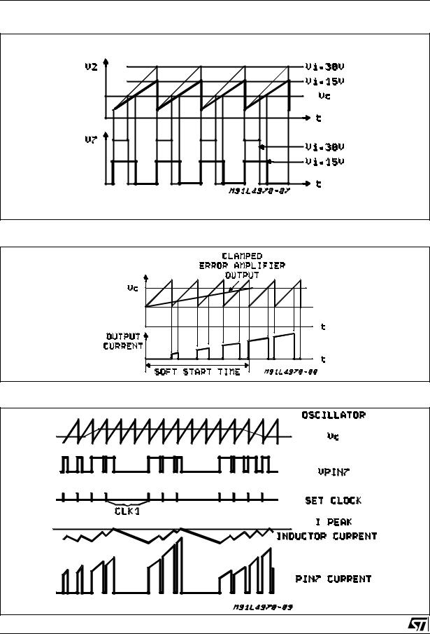 ST L4975A User Manual