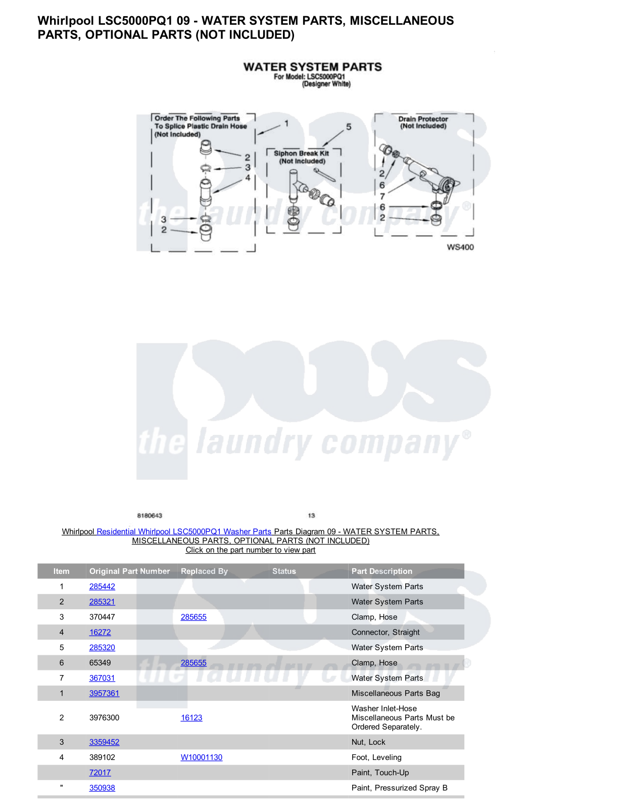 Whirlpool LSC5000PQ1 Parts Diagram