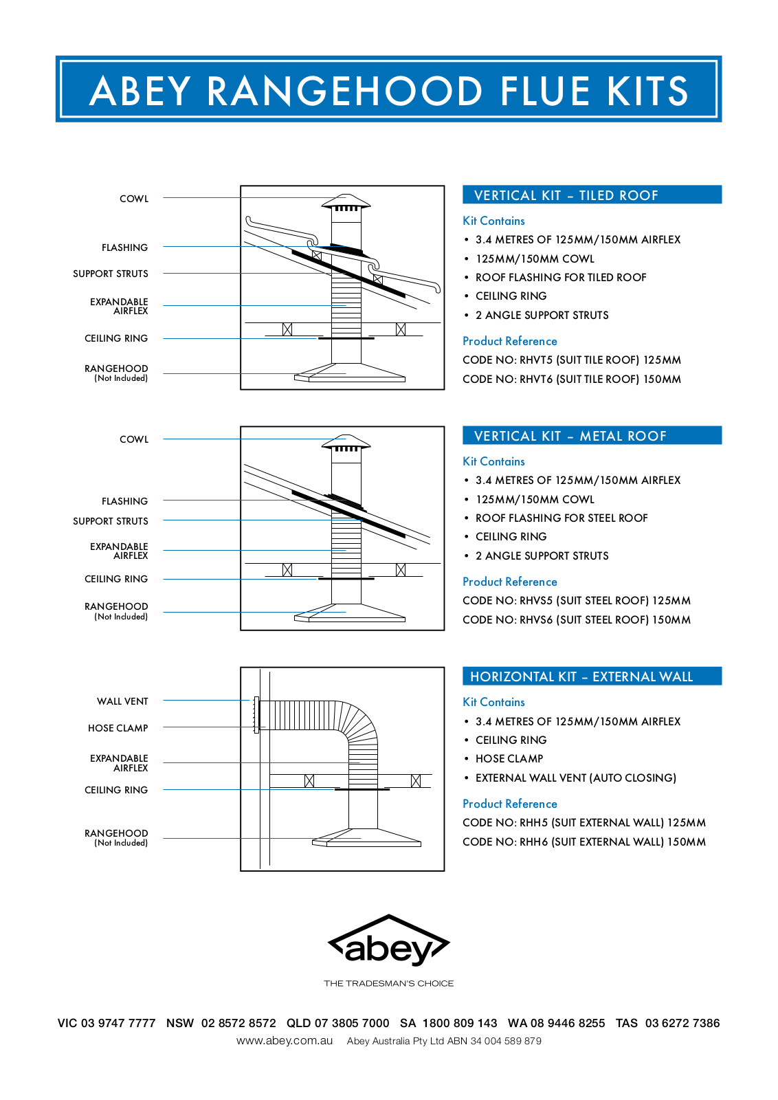 Abey RHVS6, RHVT5, RHVS5, RHVT6, RHH6 Data Sheet