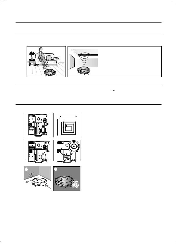 SAMSUNG SR8840 User Manual