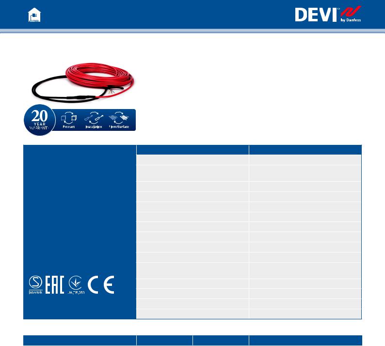 Danfoss DEVIflex 10T Data sheet