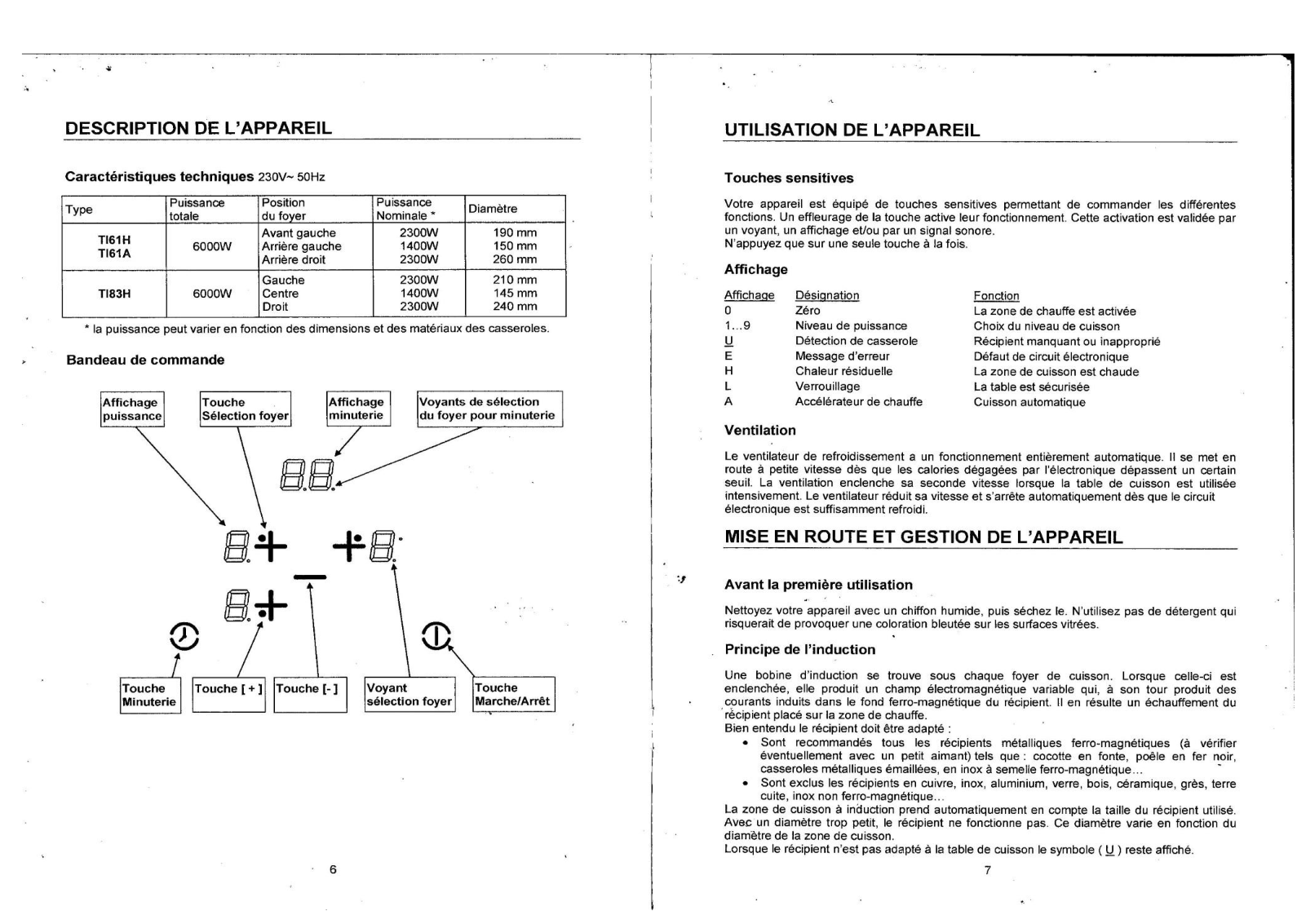 AIRLUX TI61H User Manual