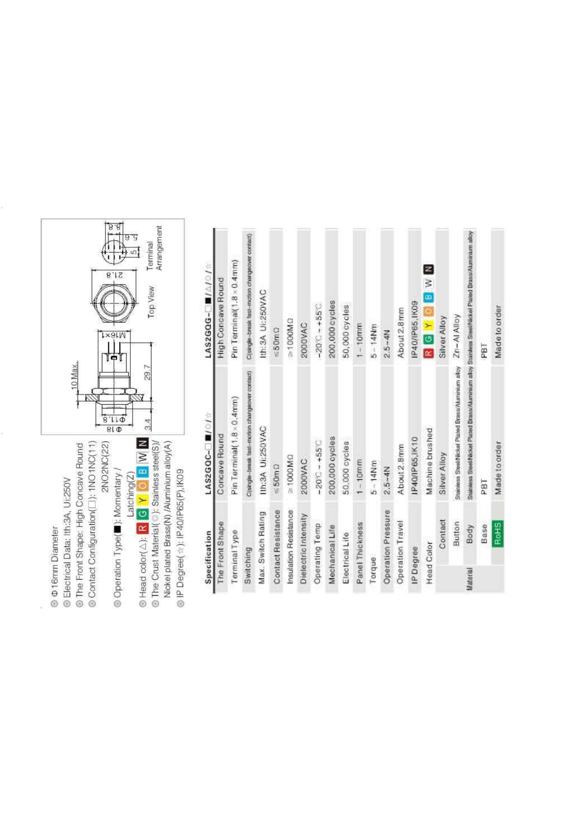 ONPOW VS DS-GN Datasheet - ManualMachine.com