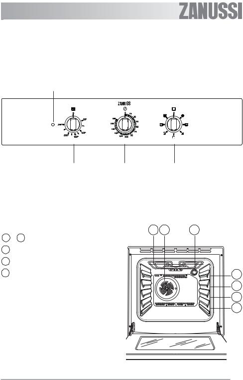 Zanussi ZYB380 USER MANUAL