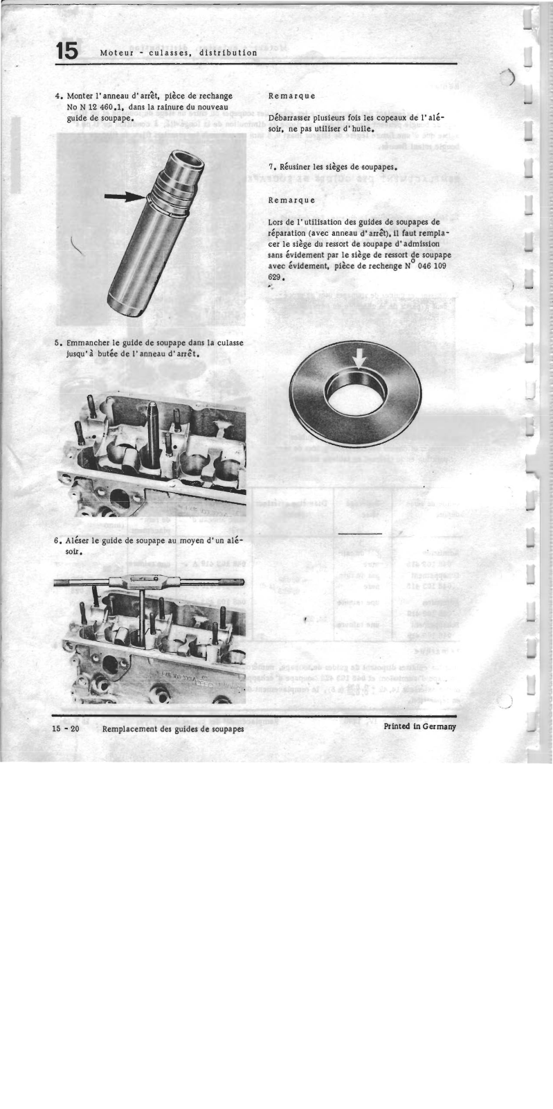 PORSCHE 924 User Manual