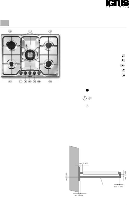 Whirlpool AKF 616 IX, AKF 619 IX, AKF 615 IX, AKF 618 IX INSTRUCTION FOR USE