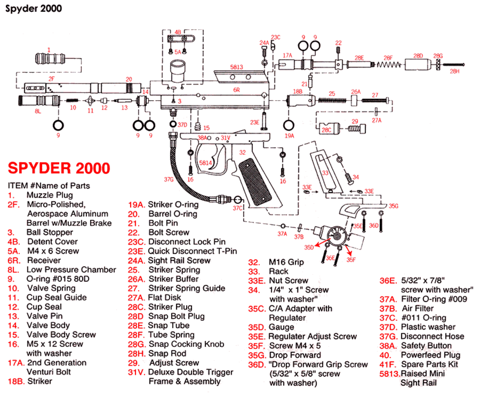 Spyder 2000 User manual - ManualMachine.com