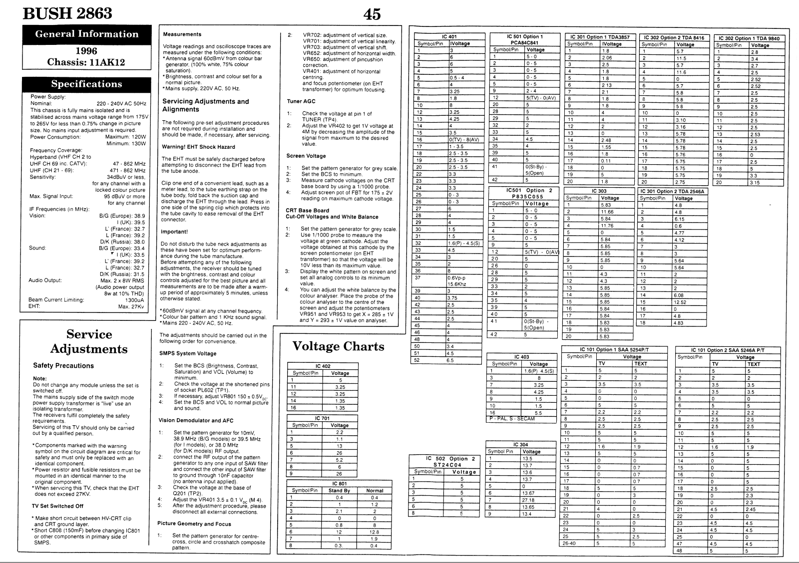 bush 2863 Service Adjustments