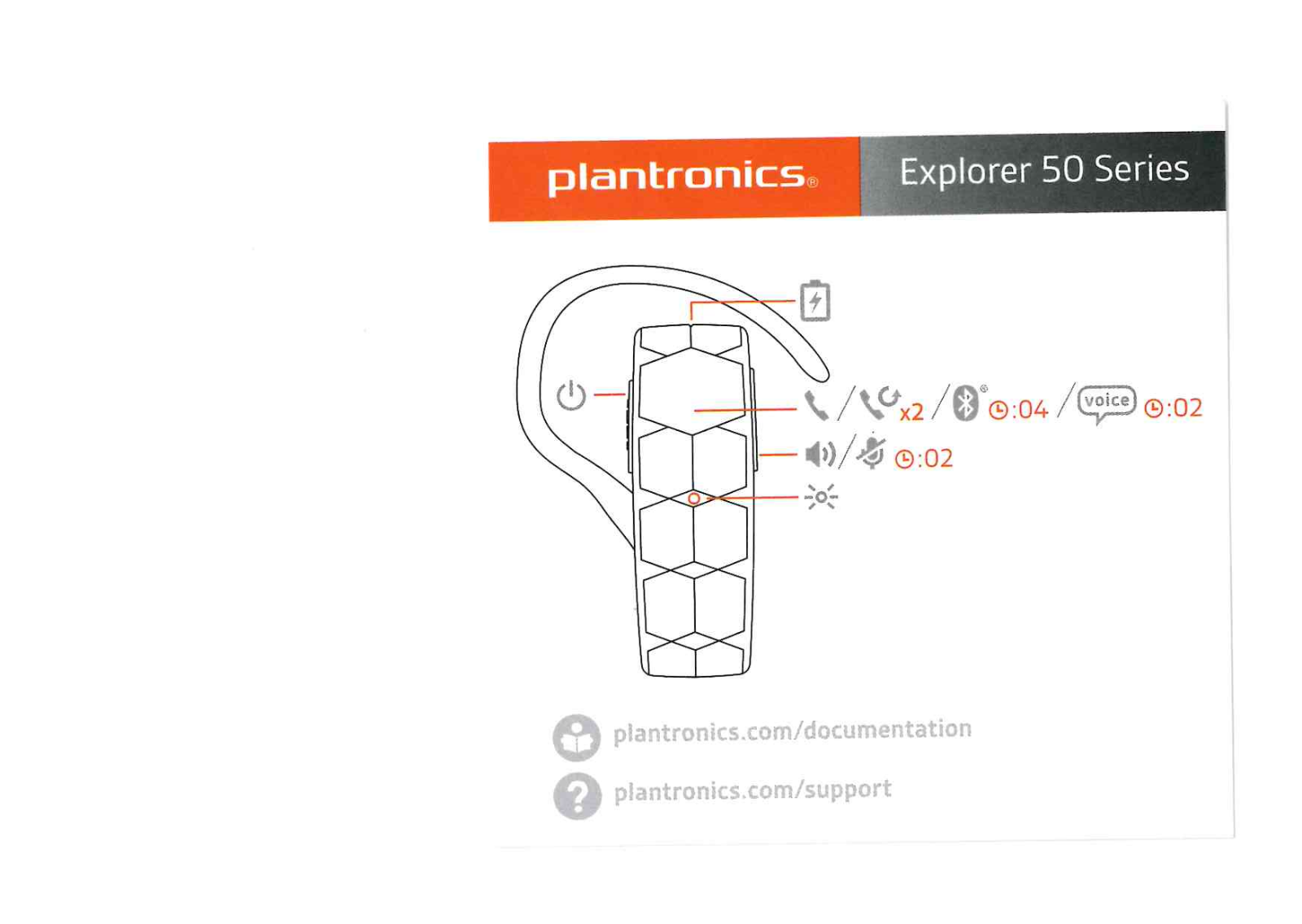 Plantronics Explorer 55 User Manual