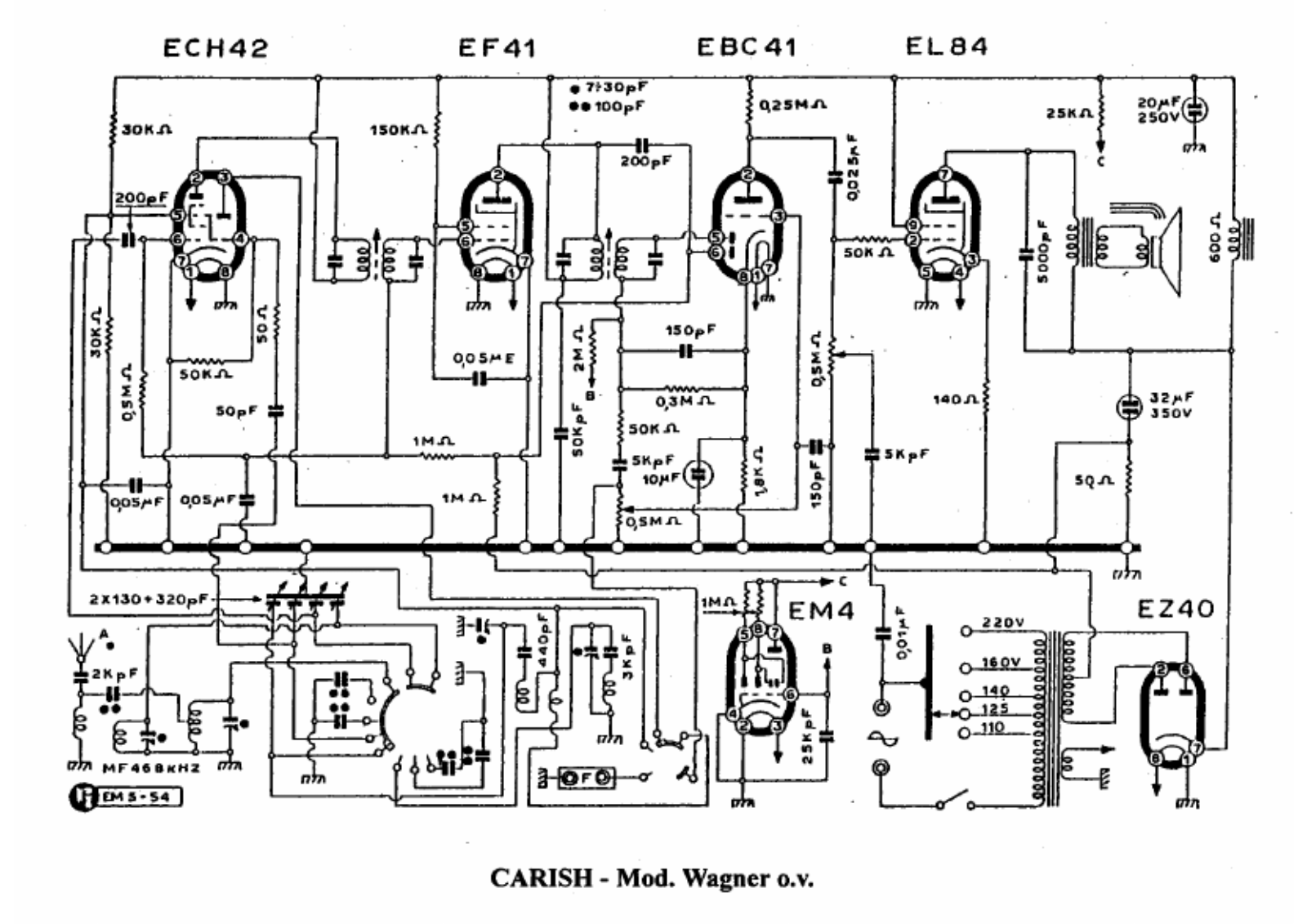 Carisch wagner schematic - ManualMachine.com