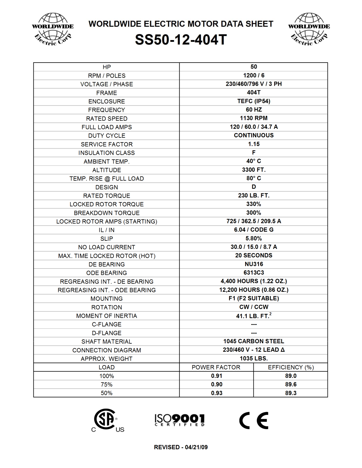 Worldwide Electric Corporation SS50-12-404T Data Sheet