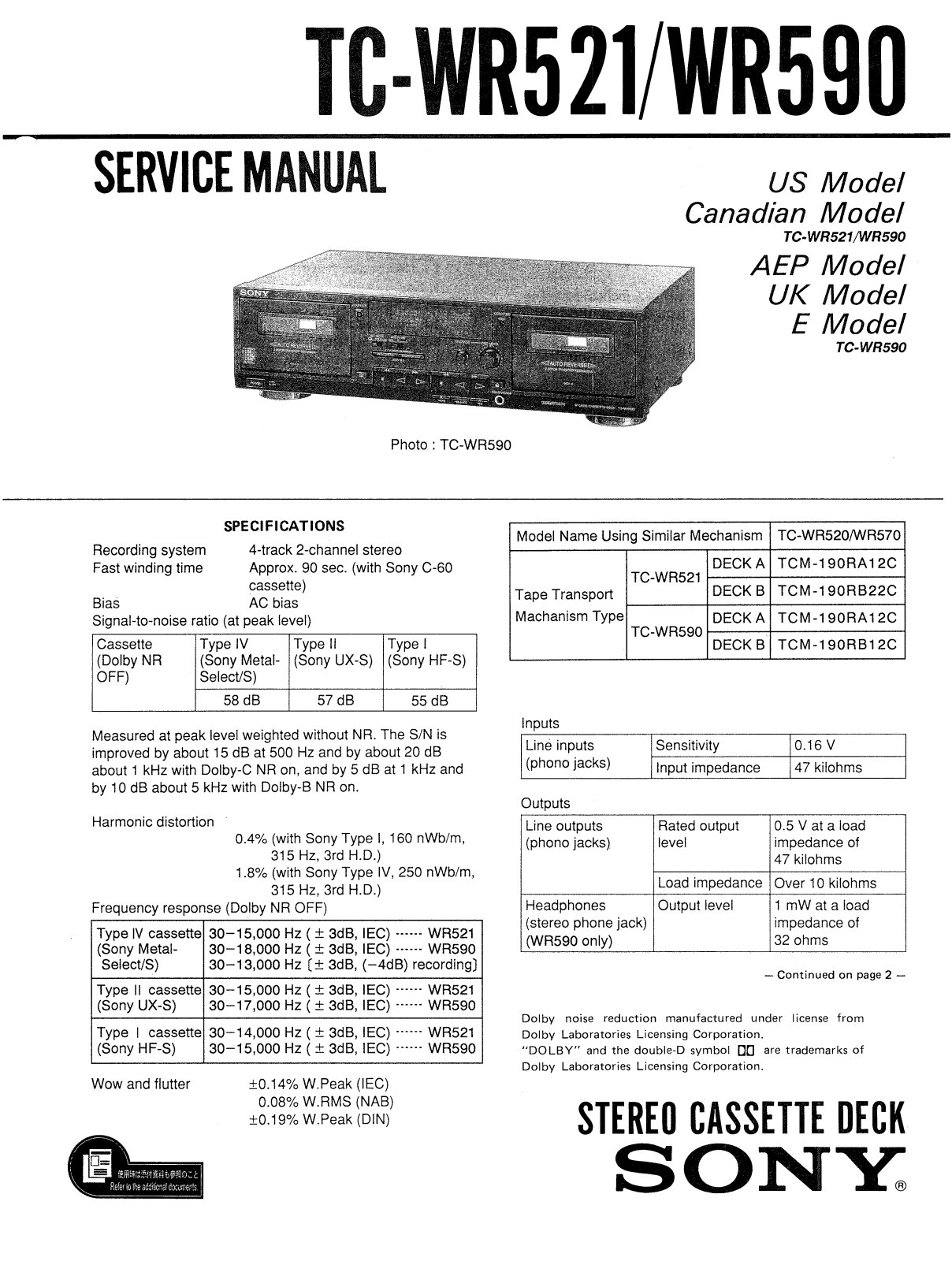 Sony TCWR-521 Service manual