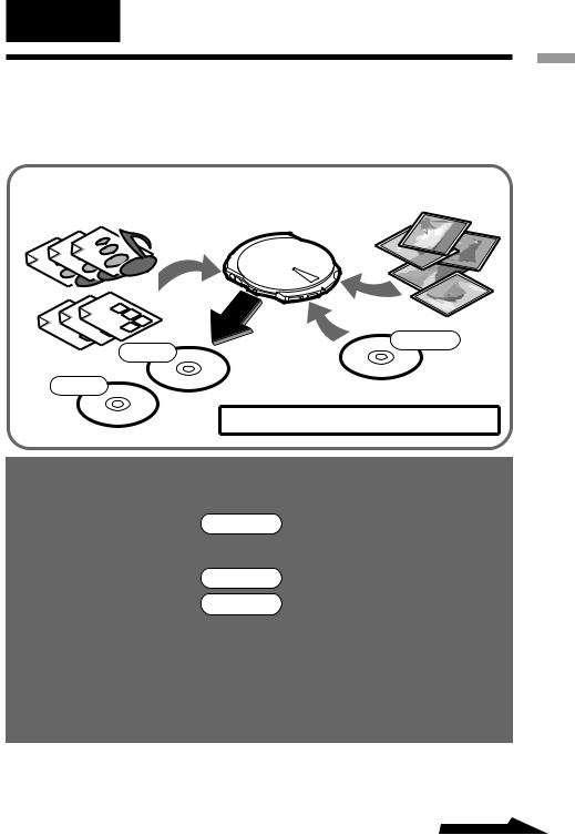 Sony MPD-AP20U User Manual