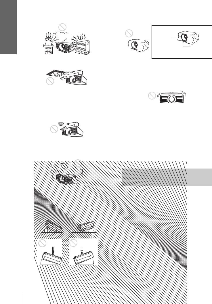 Sony VPL-HS20 User Manual