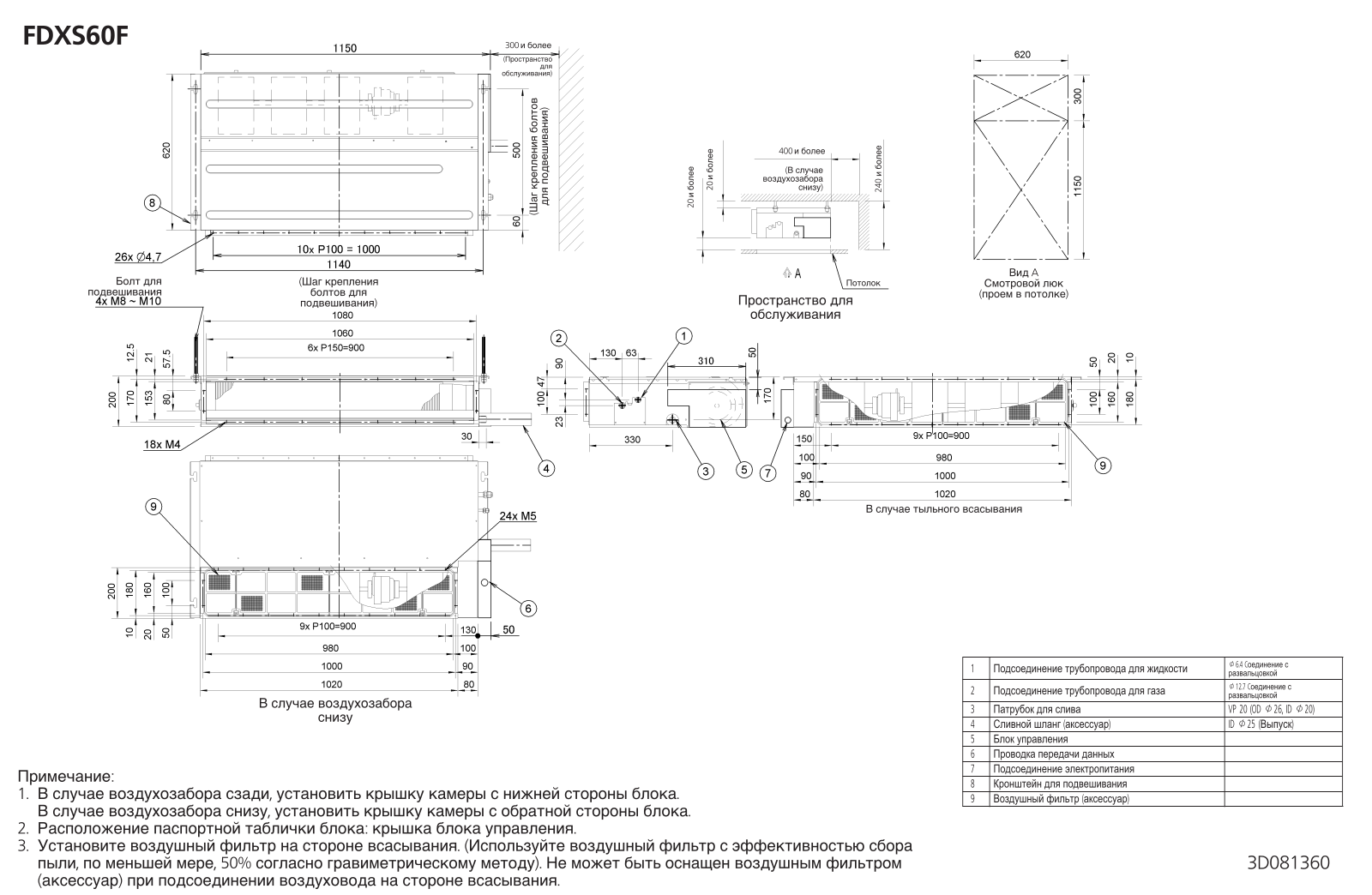 Daikin FDXS60F Dimensions