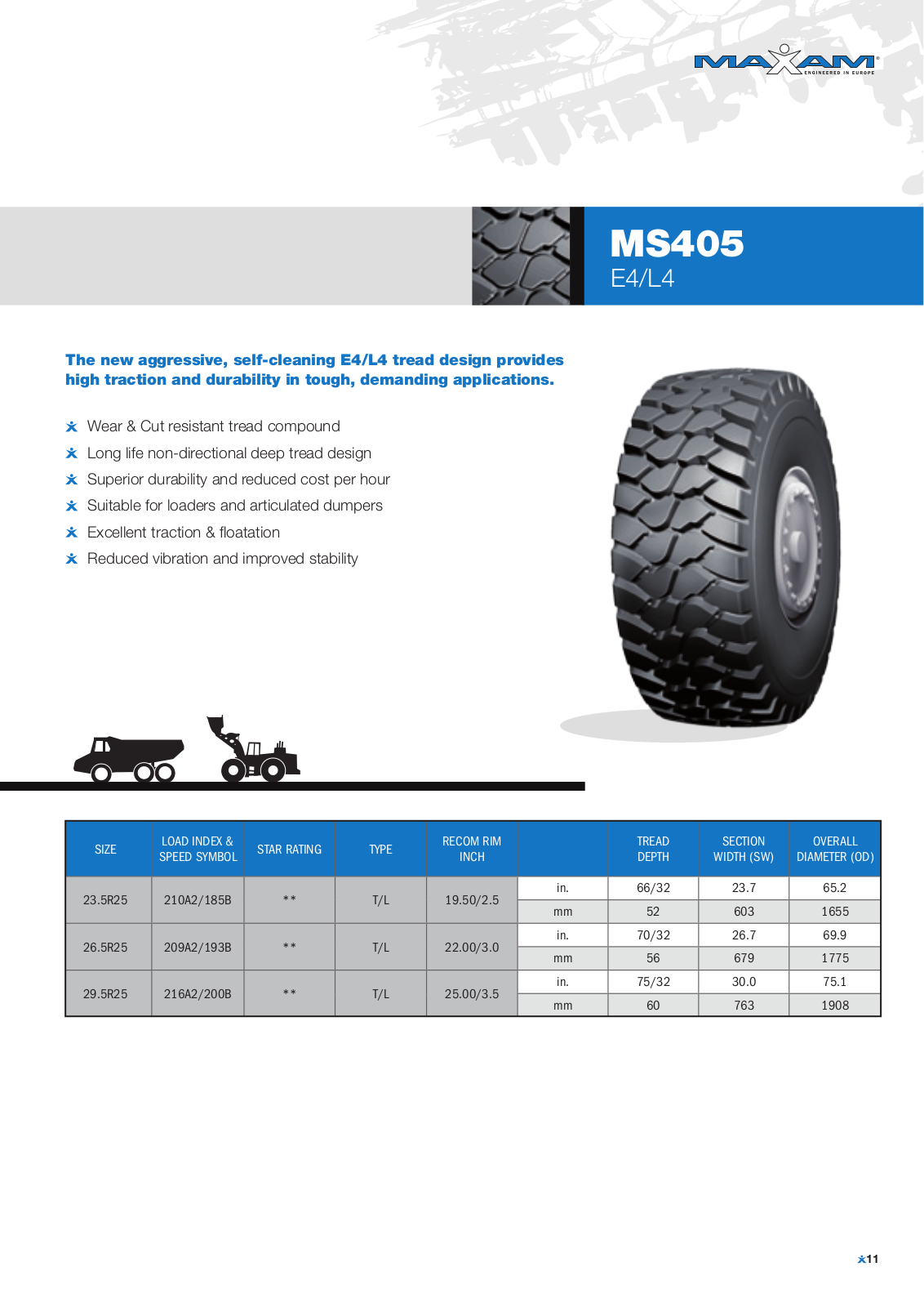 Maxam MS405 User Manual