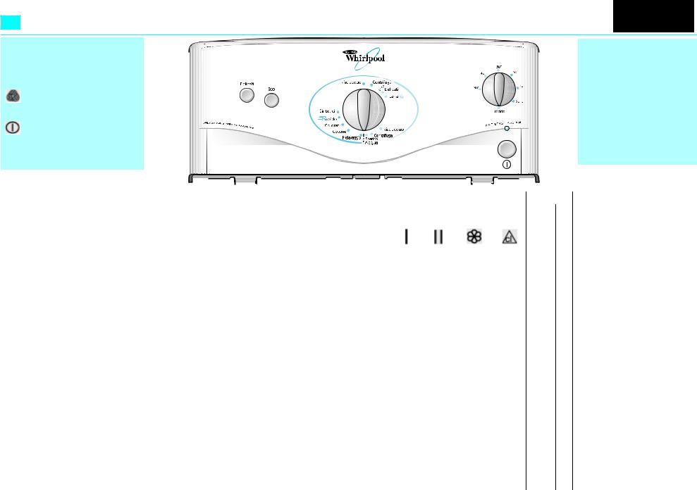 Whirlpool AWT 2055, AWT 2045 INSTRUCTION FOR USE