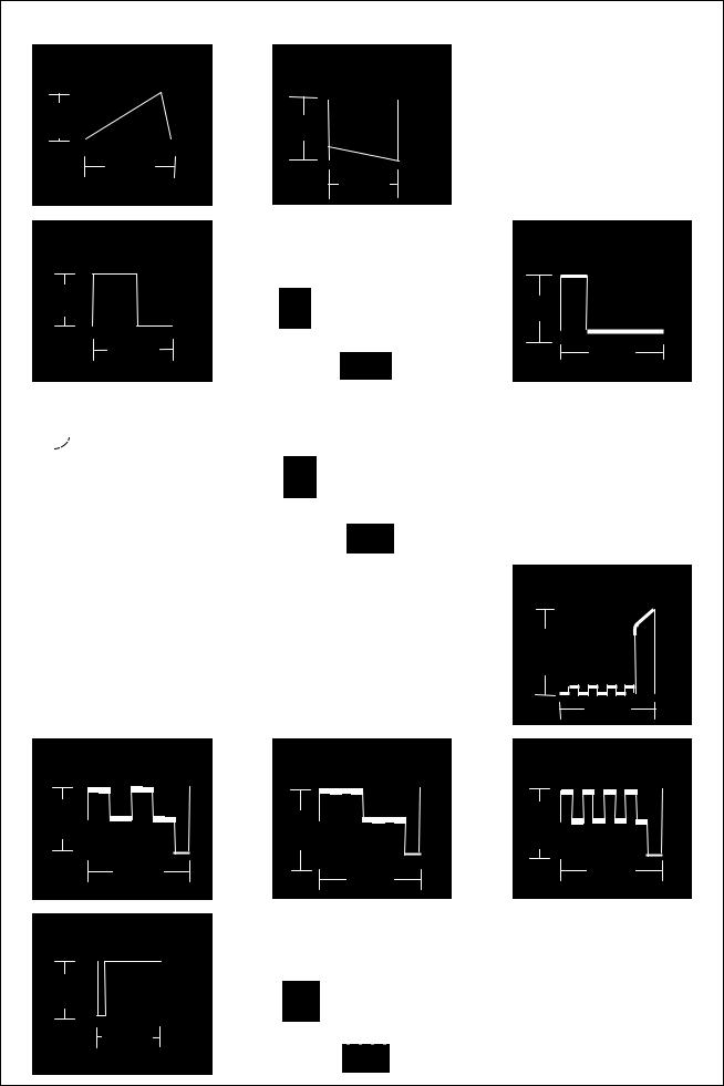 Panasonic TX-25MDT4F, TX-28MDT4F Schematic