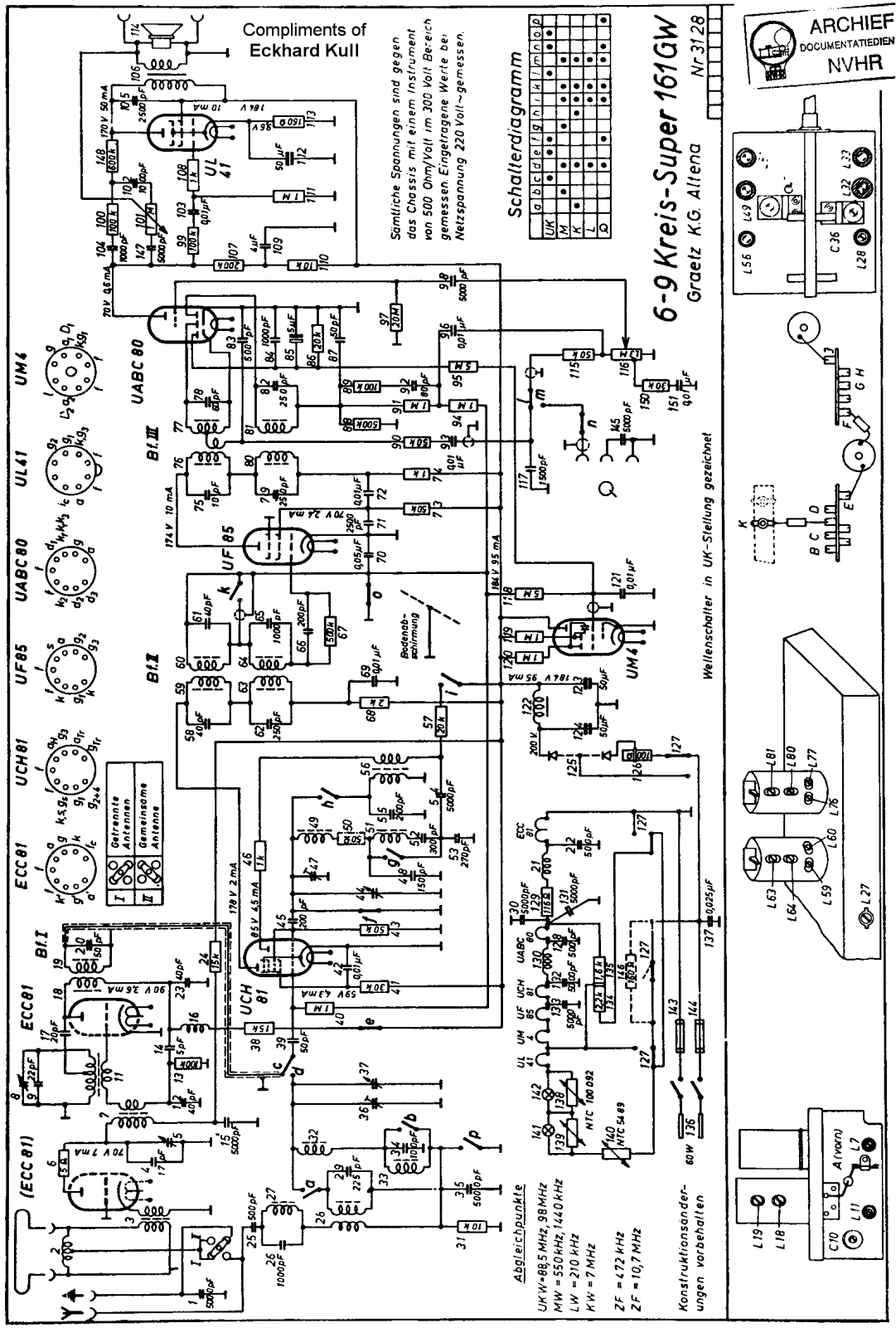 Graetz 161GW Schematic