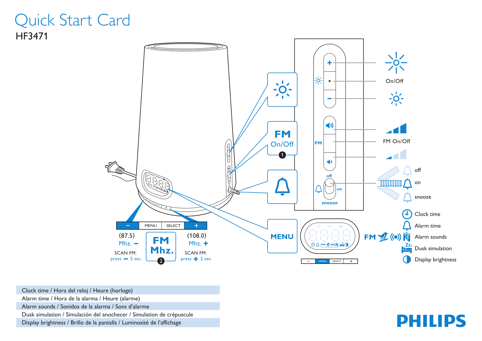 Philips HF3471 User Manual