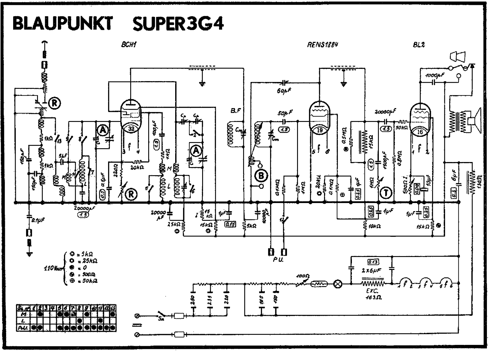 Blaupunkt 3g4 schematic