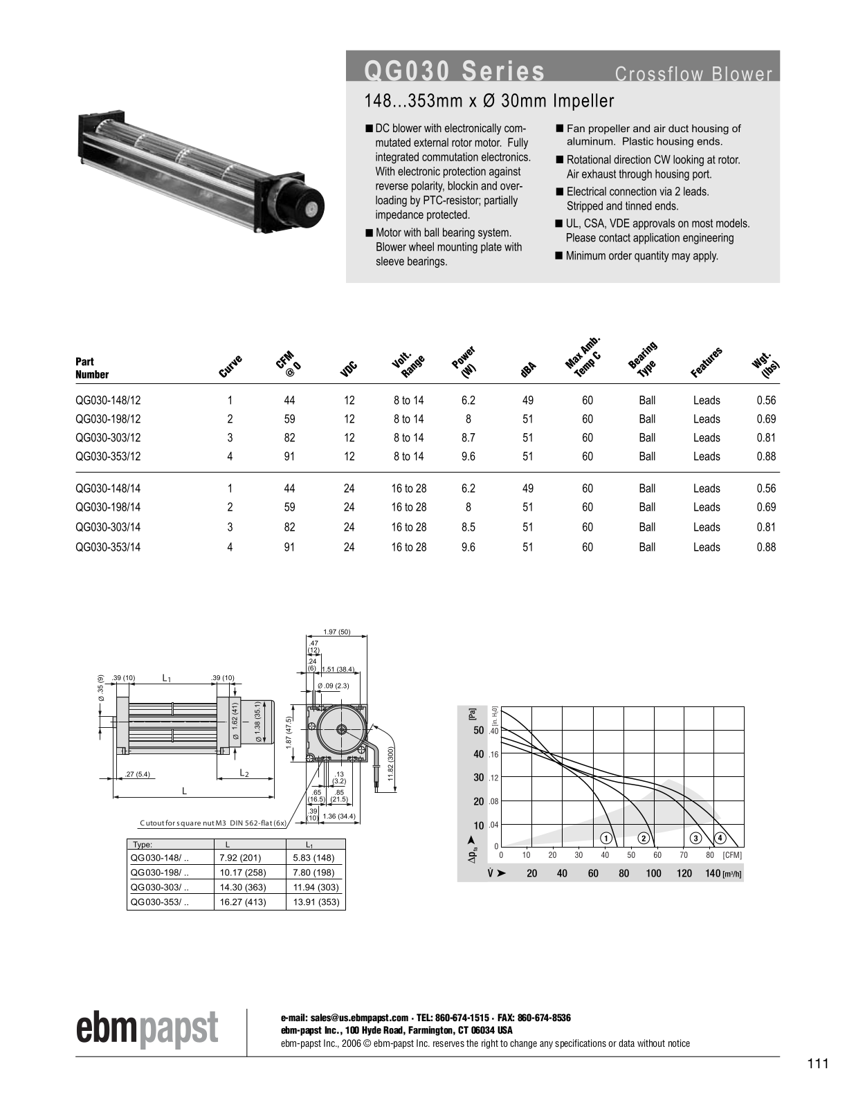 ebm-papst Crossflow Blower Series QG030 Catalog Page