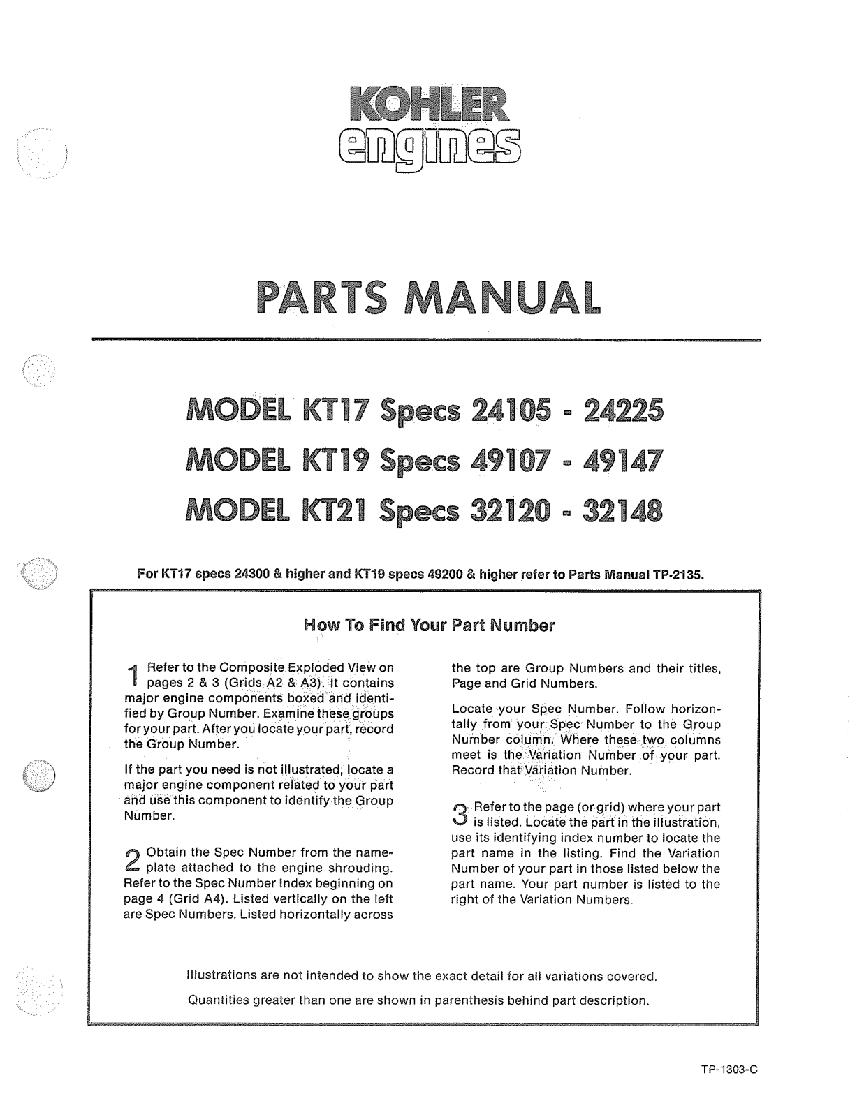 Kohler KT17, KT19, KT21 Parts Manual