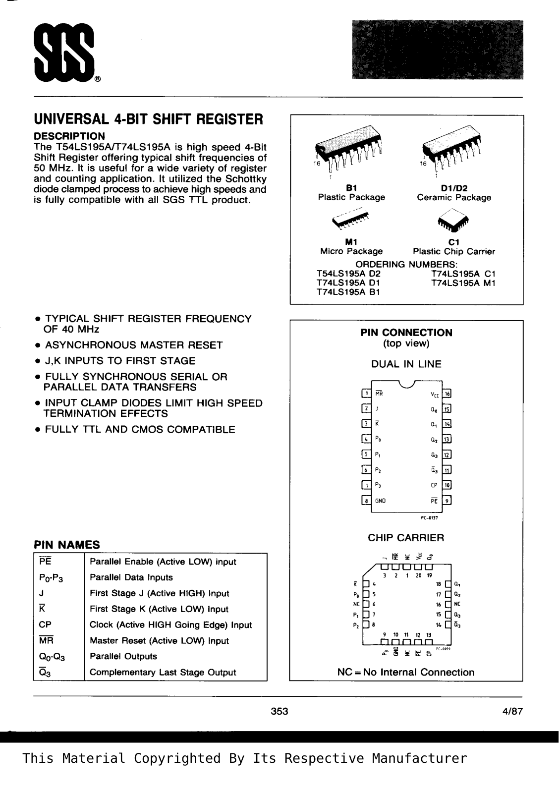 Datasheet T74LS195AB Specification - ManualMachine.com