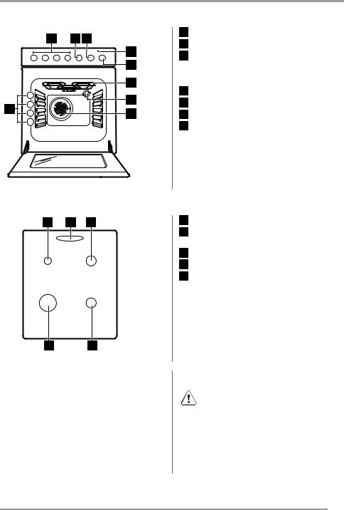 Faure FCK652HCWA User Manual