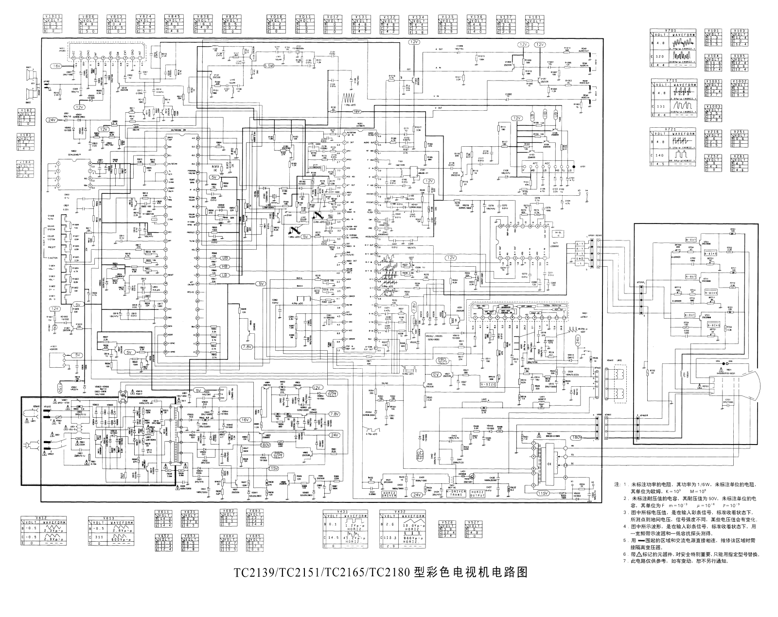 Hisense TC2139, TC2151, TC2165, TC2180, LA7687A Schematic