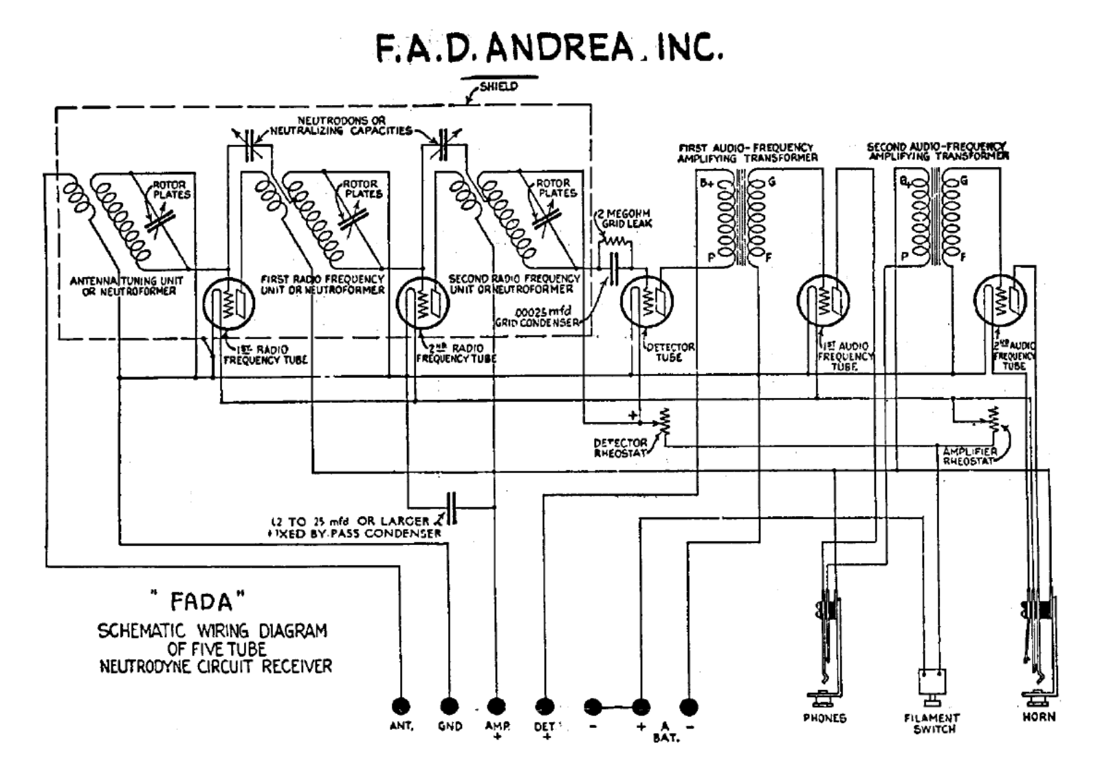 Fada 167a schematic