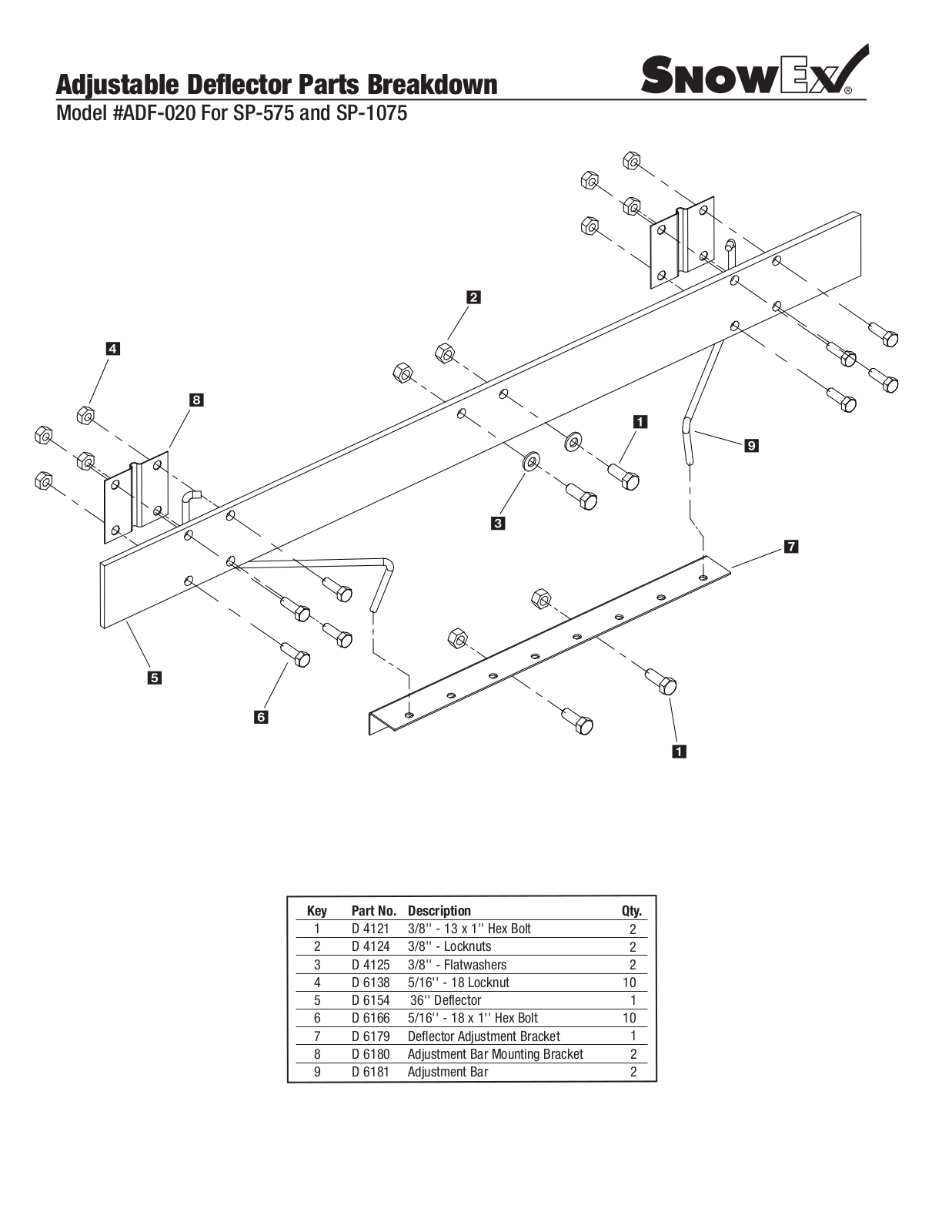 SnowEx ADF-020 User Manual