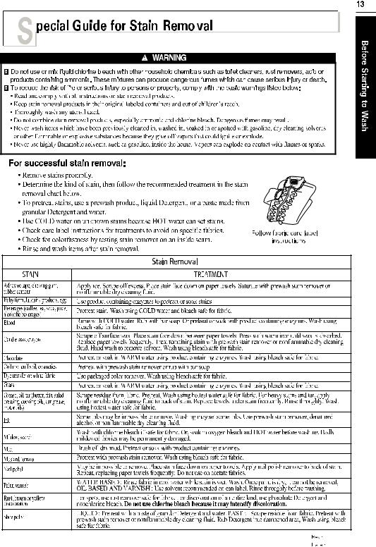 LG WFSL1432ETK Instruction manual