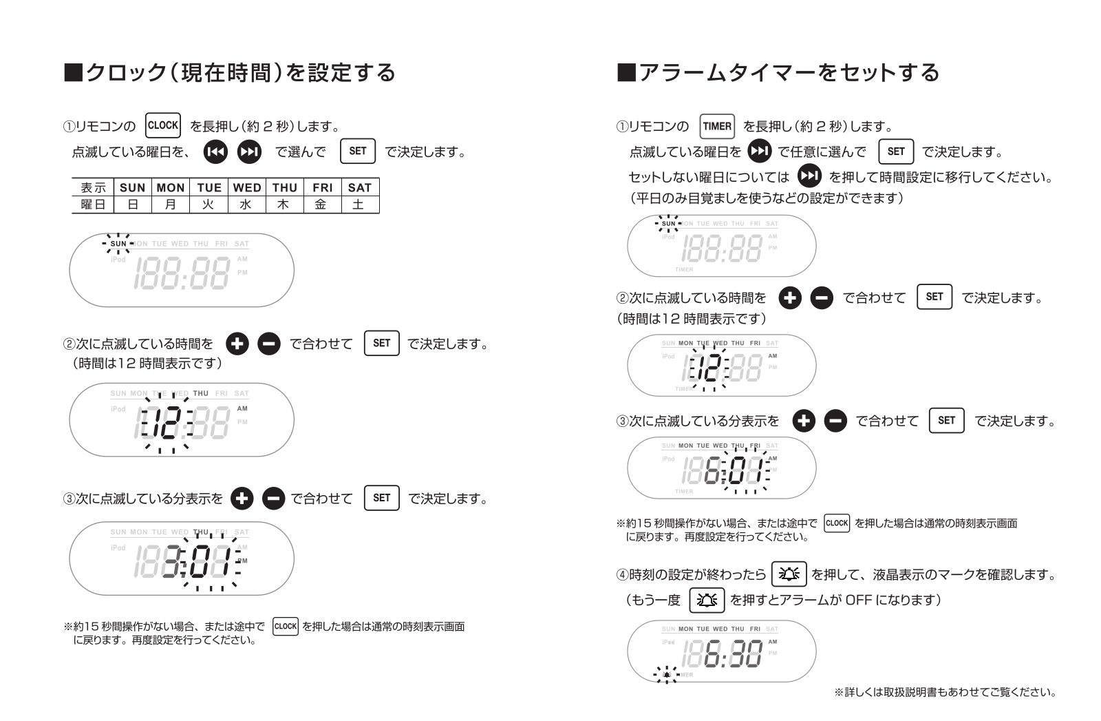 Maxell MXSP-2200 User guide