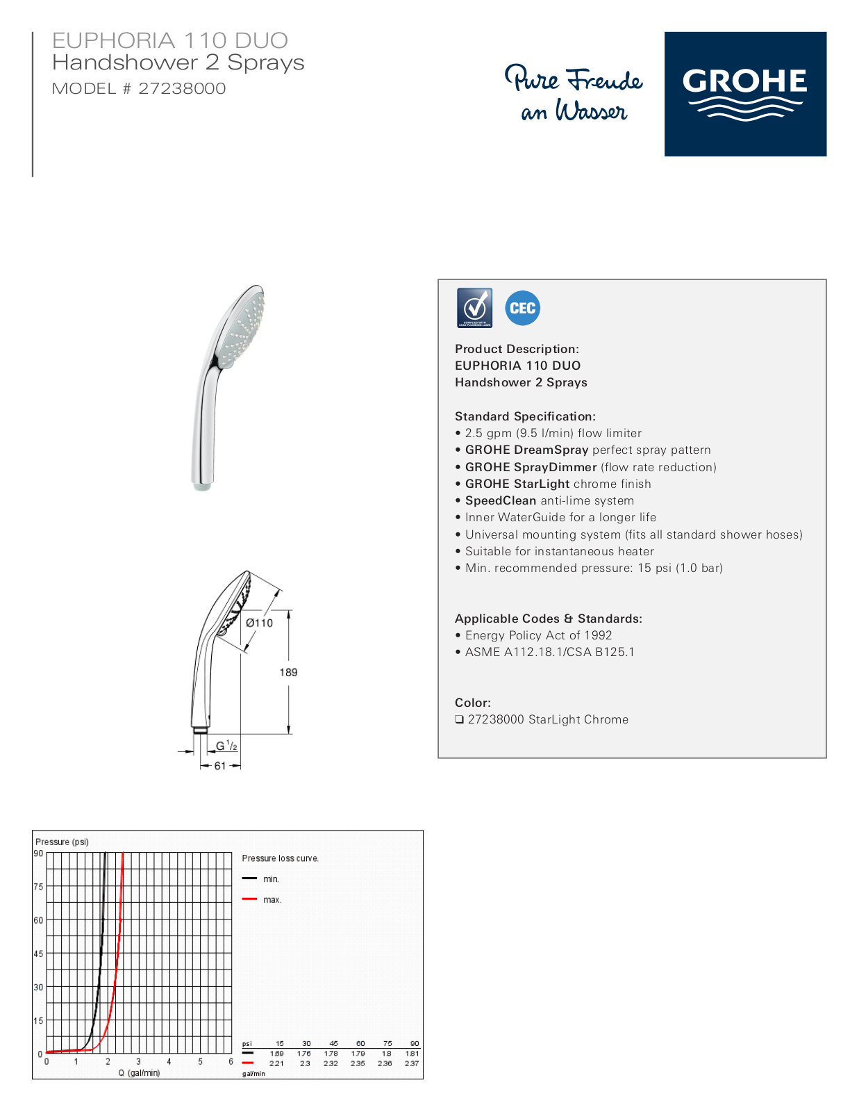 GROHE GRH3915 Specifications - ManualMachine.com