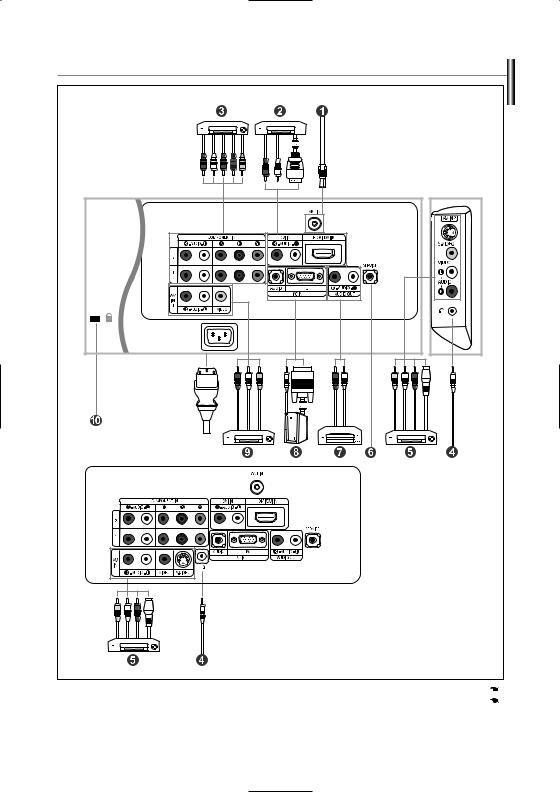 Samsung LA26R71B, LA32R71B, LA40R71B User Manual