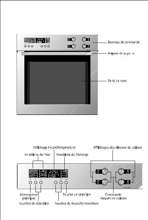 Aeg E6140-1 Operating Manual