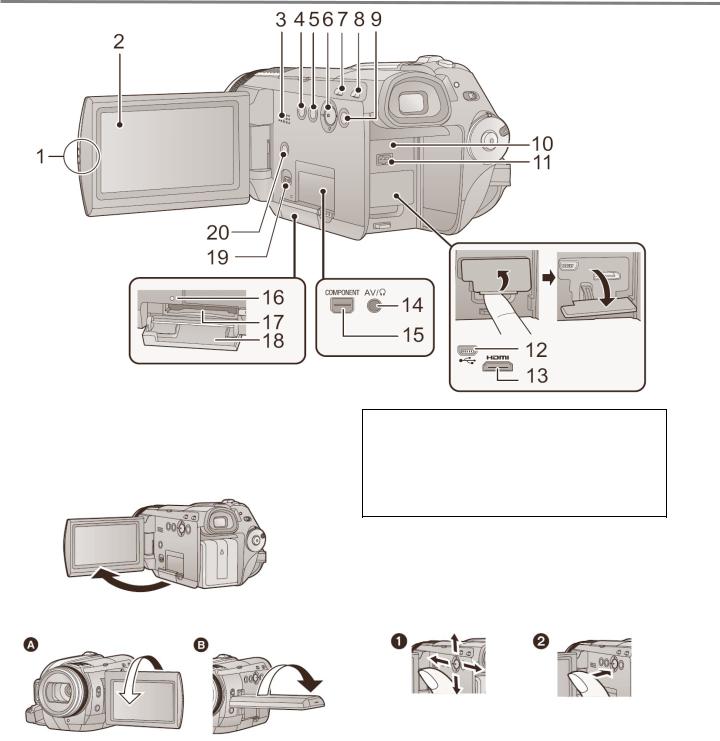 Panasonic HDC-HS100 User Manual