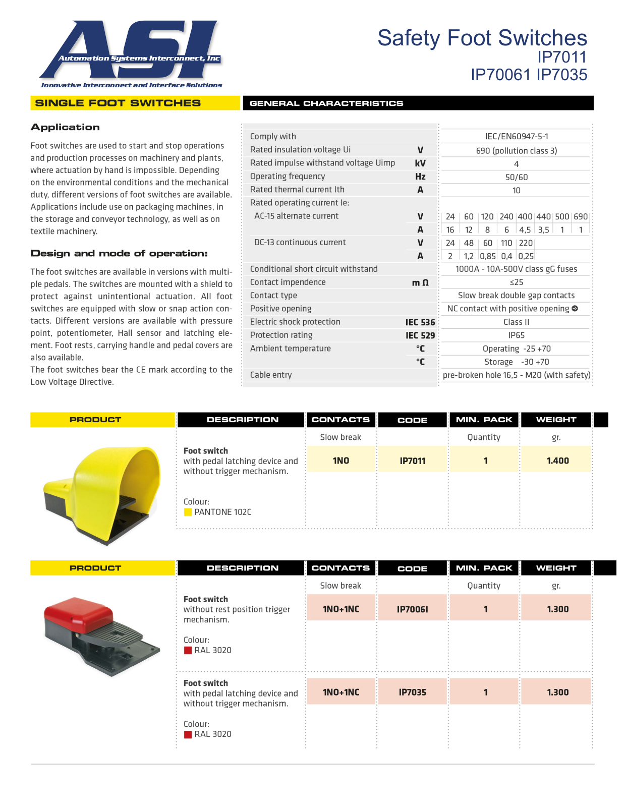 ASI-Automation Systems Interconnect IP7011, IP70061, IP7035 Data Sheet