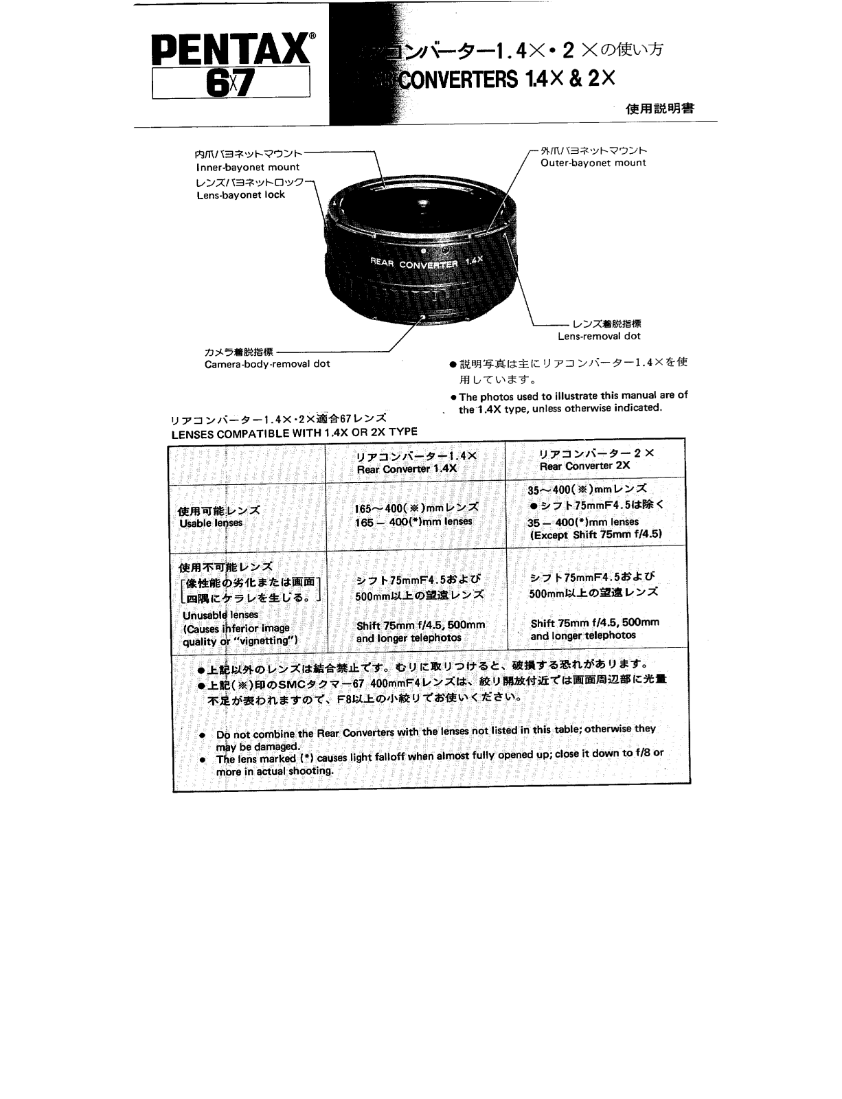 Pentax 67 REAR CONVERTERS 1.4X & 2X & T6-2X Operating Manual