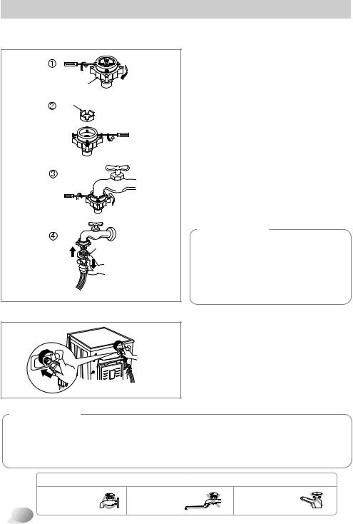 LG F1695RDH7 User guide