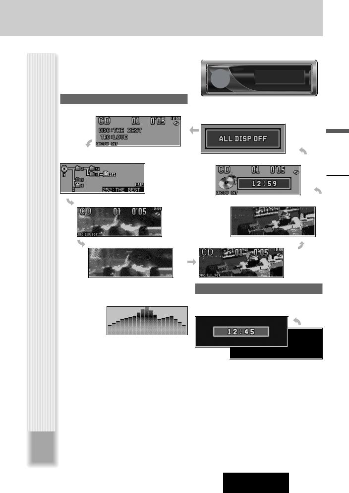 Panasonic CQ-C7305N Operating Manual