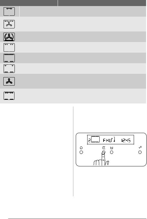 Faure FOP38901XK User Manual