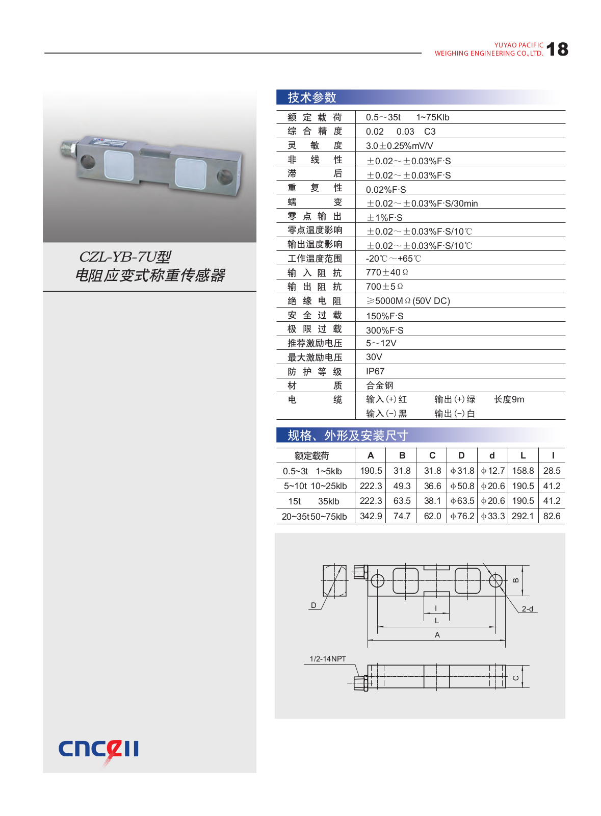 CNCELL CZL-YB-7U Service Manual