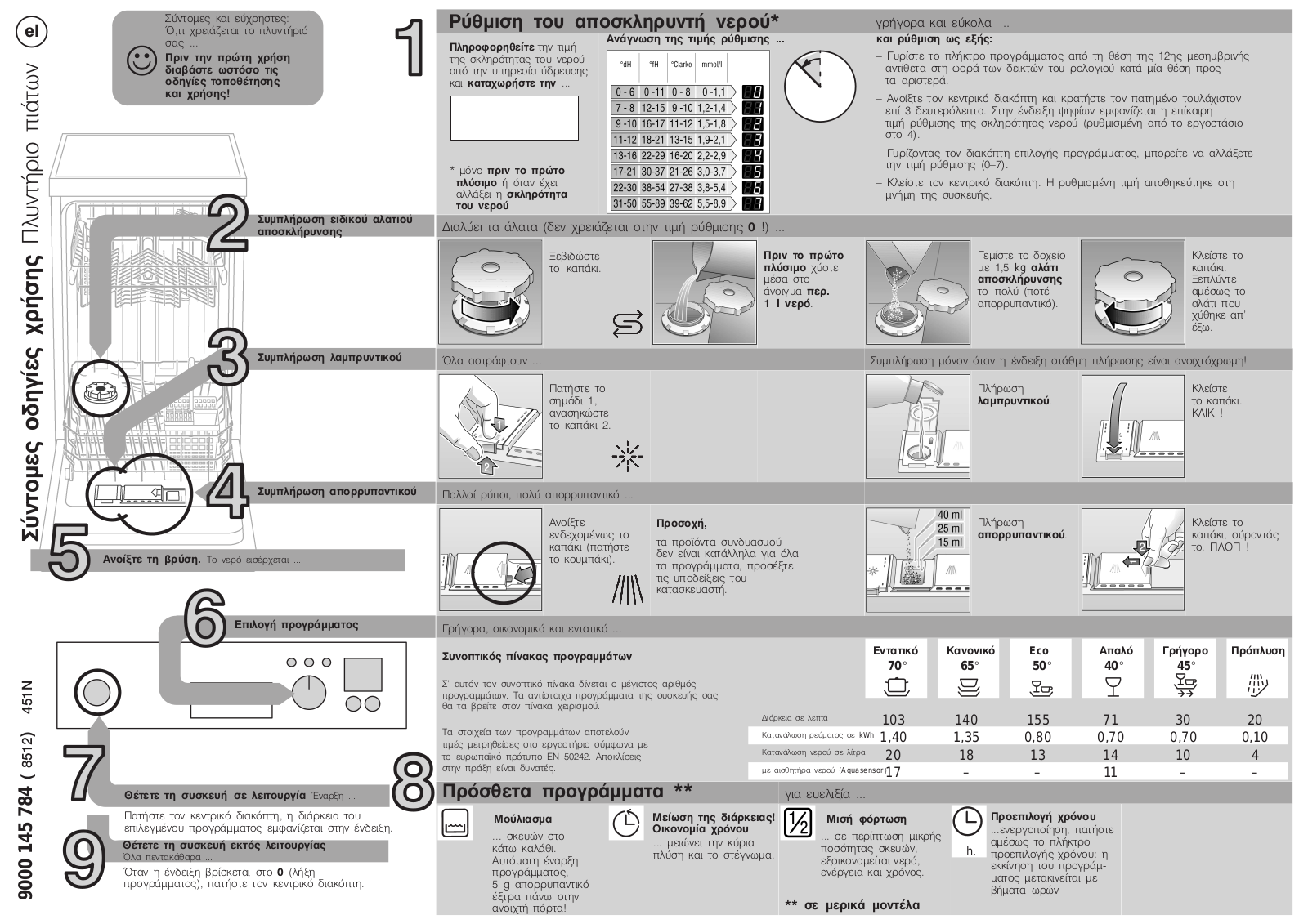 Siemens DRS5505 User Manual