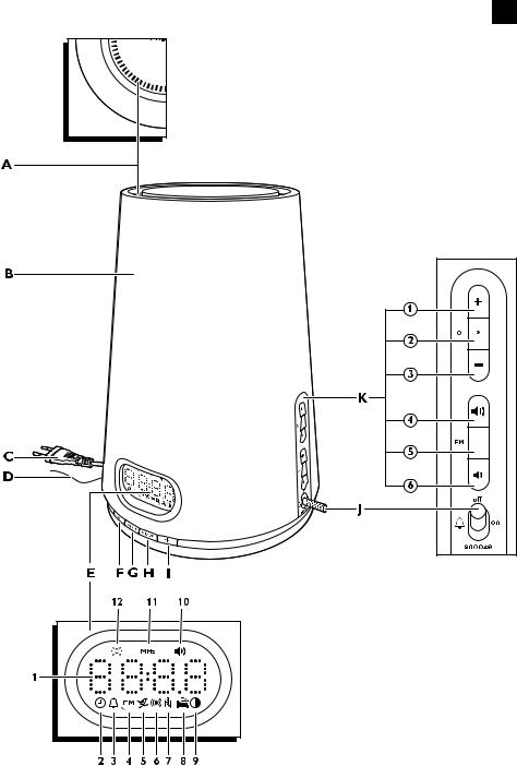 Philips HF3471 User Manual